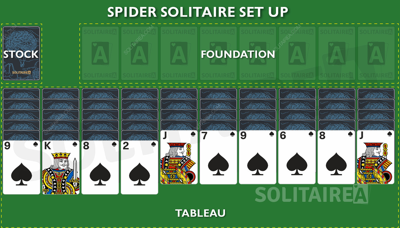 Spider Solitaire - วิธีการเล่นและท่าพื้นฐาน
