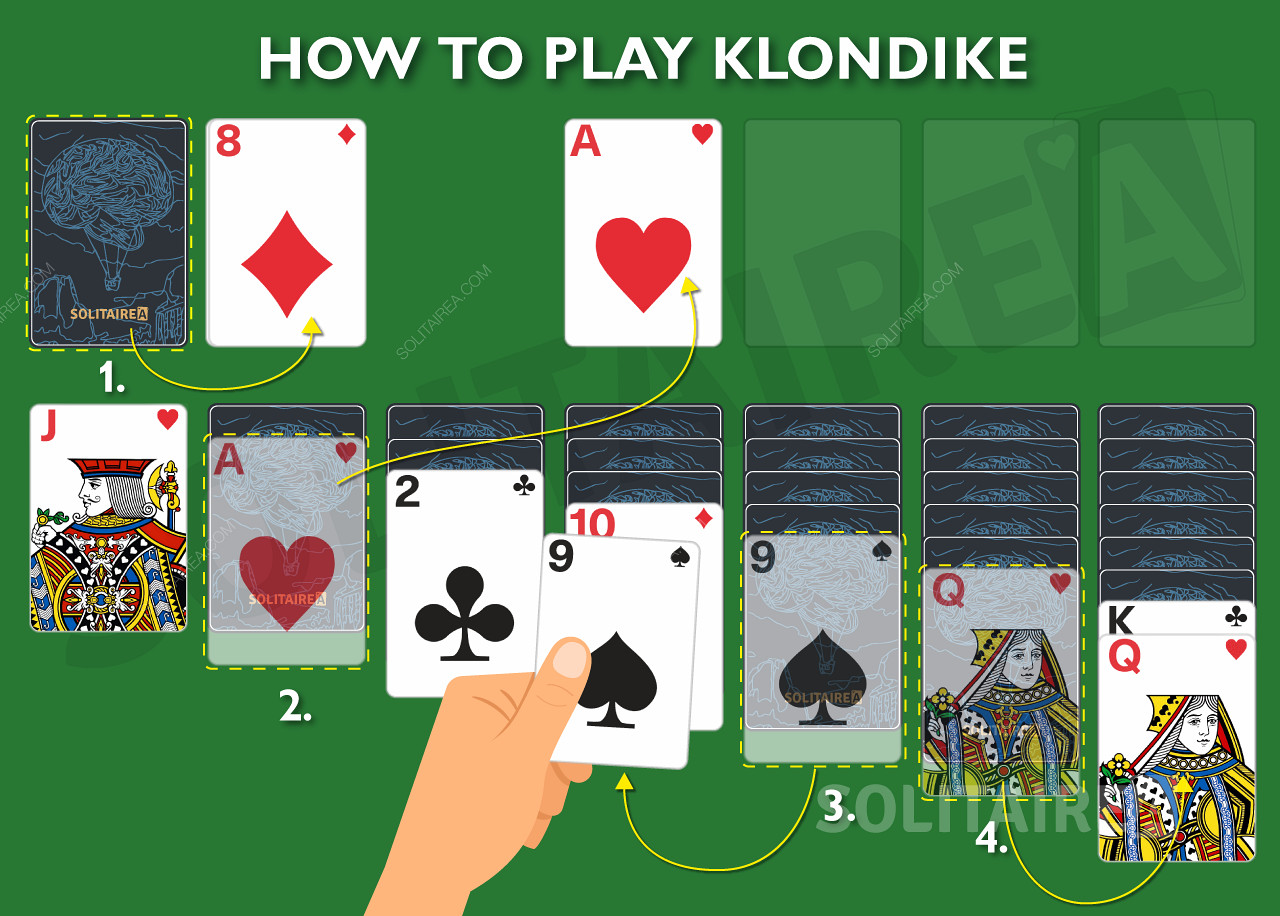 วิธีเล่นเกมออนไลน์ Klondike Solitaire