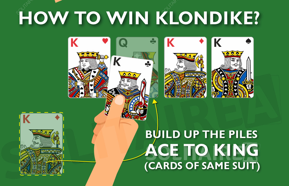 วิธีชนะ Klondike Solitaire - Ace to King