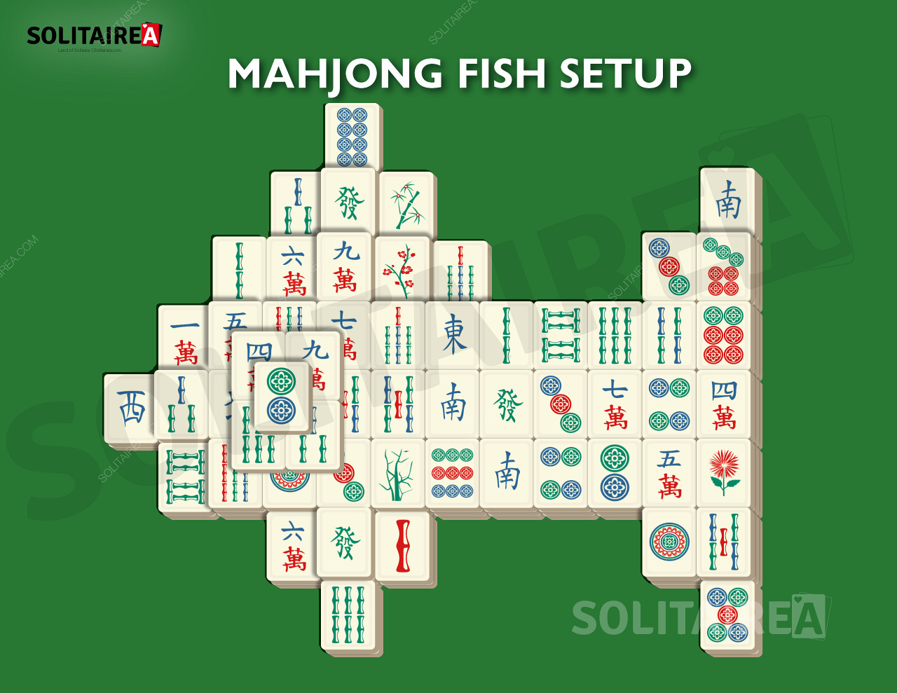 Mahjong Fish - เค้าโครงการเดินเรือ