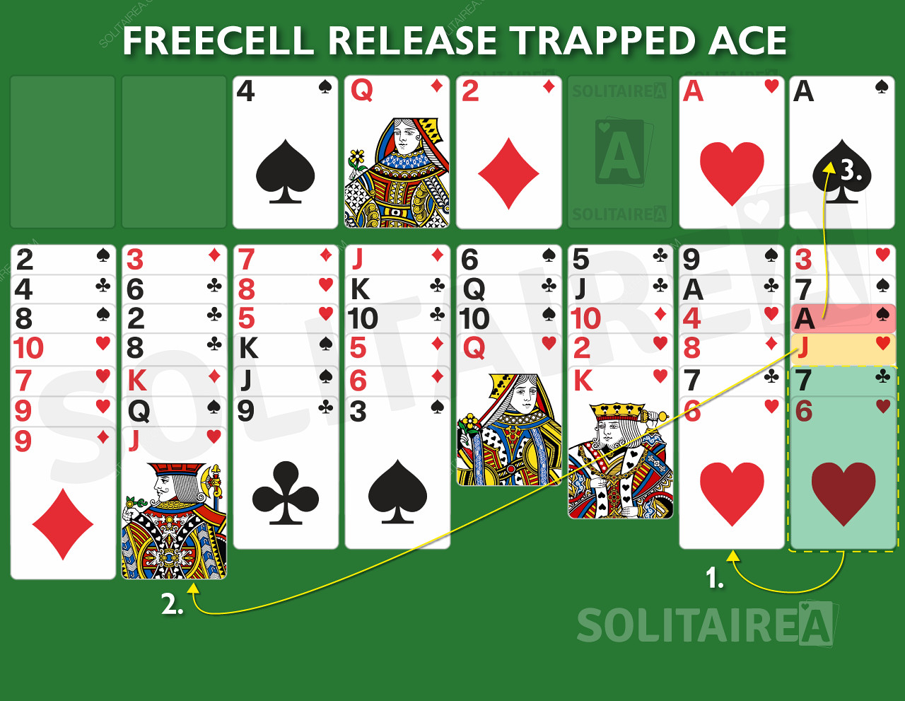 การเคลื่อนไหวขั้นสูงของ FreeCell เพื่อปลดปล่อย Ace ที่ติดอยู่!